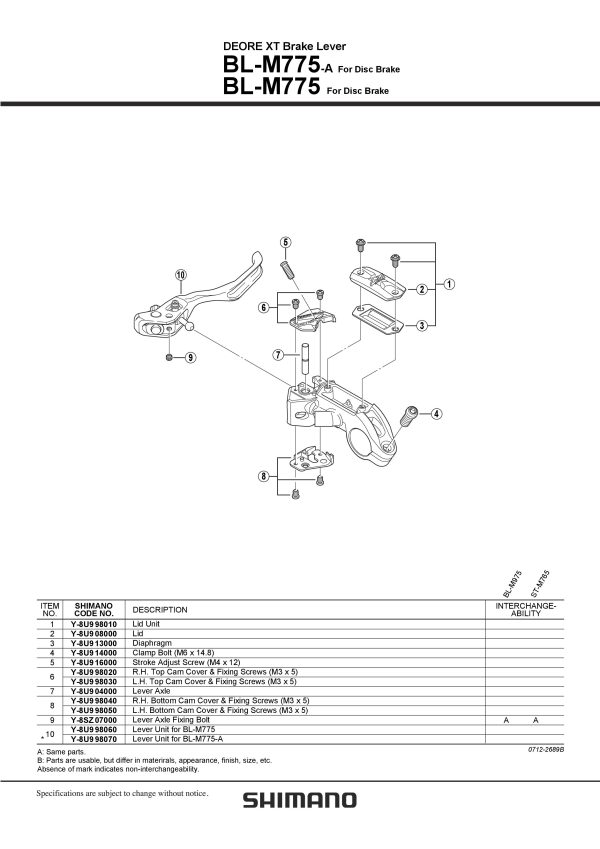 BRTVA POKLOPCA REZERVOARA RUČICE SHIMANO DEORE XT BL-M775 - Slika 2