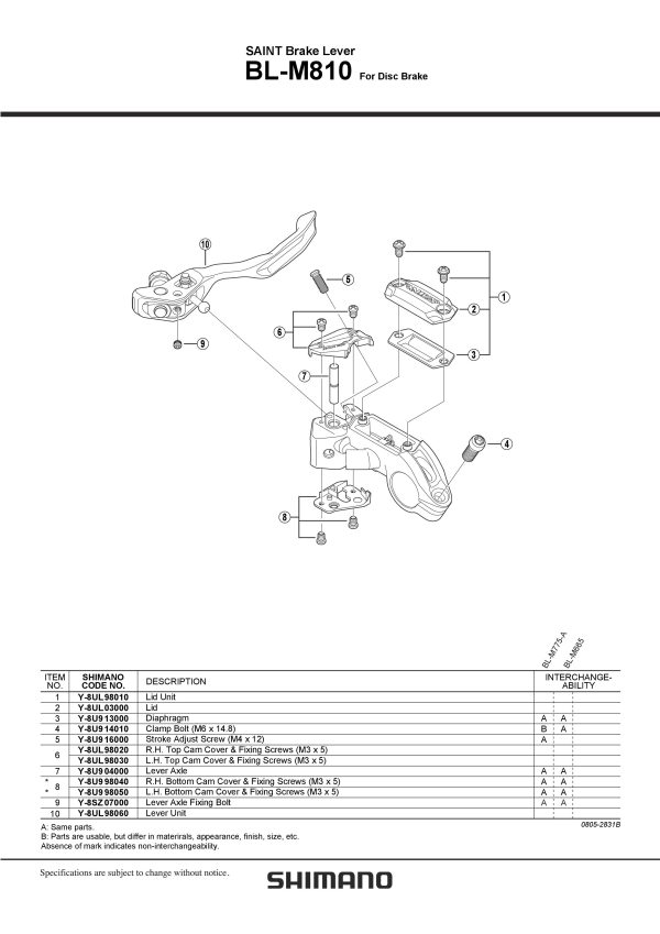 POKLOPAC SPREMNIKA RUČICE SHIMANO BL-M810 - Slika 2