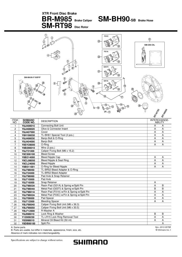 ZAKLJUČNI PRSTEN I PODLOŠKA SHIMANO SM-RT98