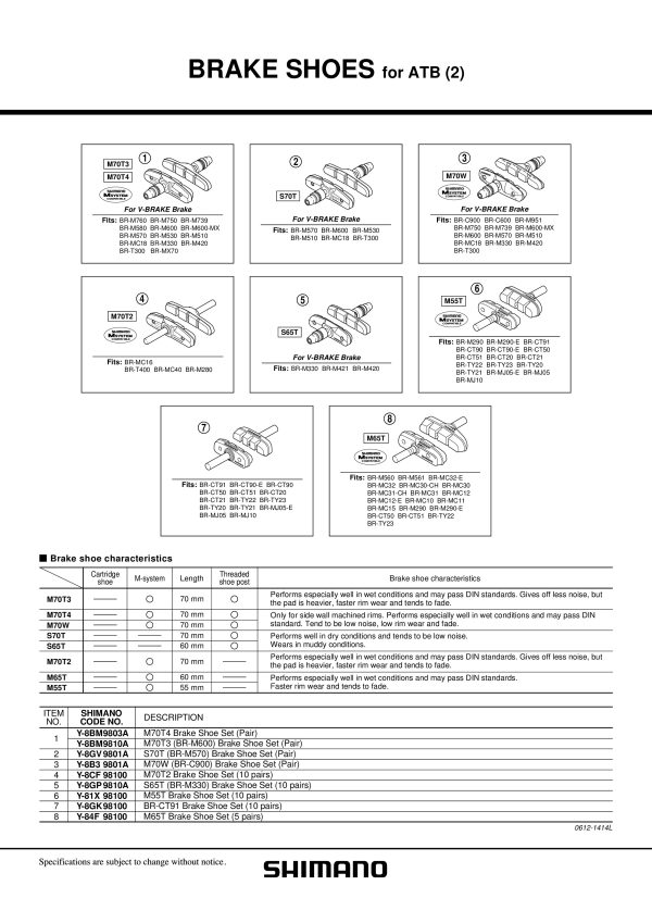 KOČIONA OBLOGA SHIMANO BR-M330 WITH NUT, 50 PARS - Slika 2