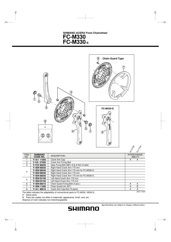 ŠTITNIK LANCA SHIMANO FC-M330 42Z