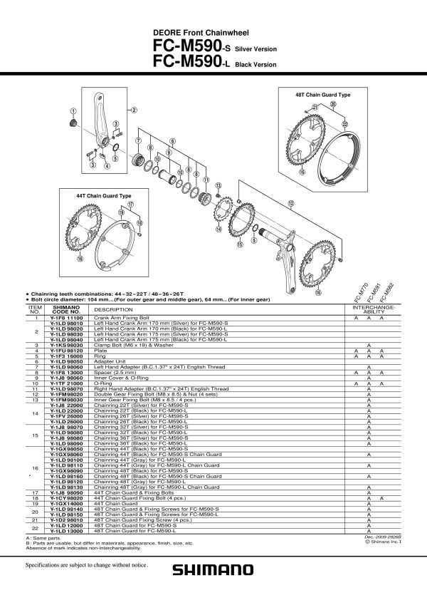 ŠTITNIK LANCA SHIMANO ZA FC-M590, ZA 48Z I VIJCI