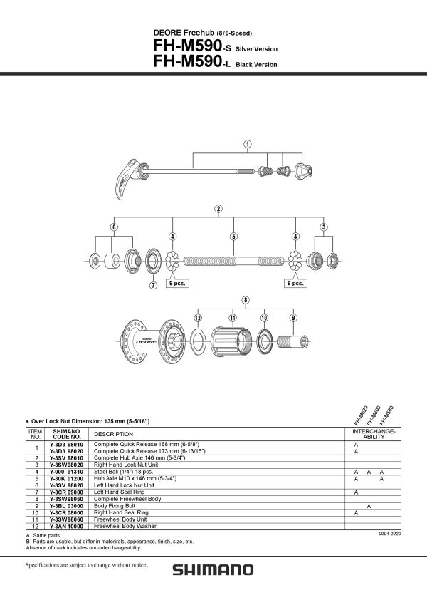 KONUS SHIMANO FH-M595 M10X15.1MM SA PROTIPRAŠNIM POKLOPCEM