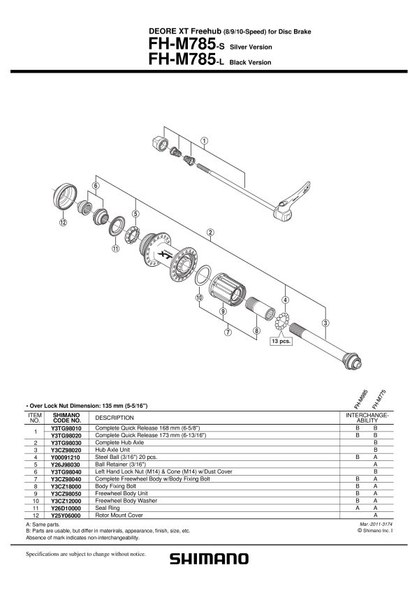 KONUS SHIMANO FH-M785 LIJEVI (M14) I CONE (M14) SA PROTIPRAŠNIM POKLOPCEM