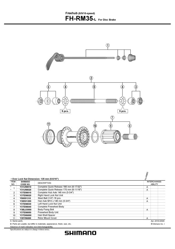 KONUS SHIMANO FH-RM35 DESNA