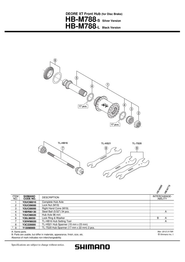 KONUS SHIMANO ZA HB-M788, DESNI, M19