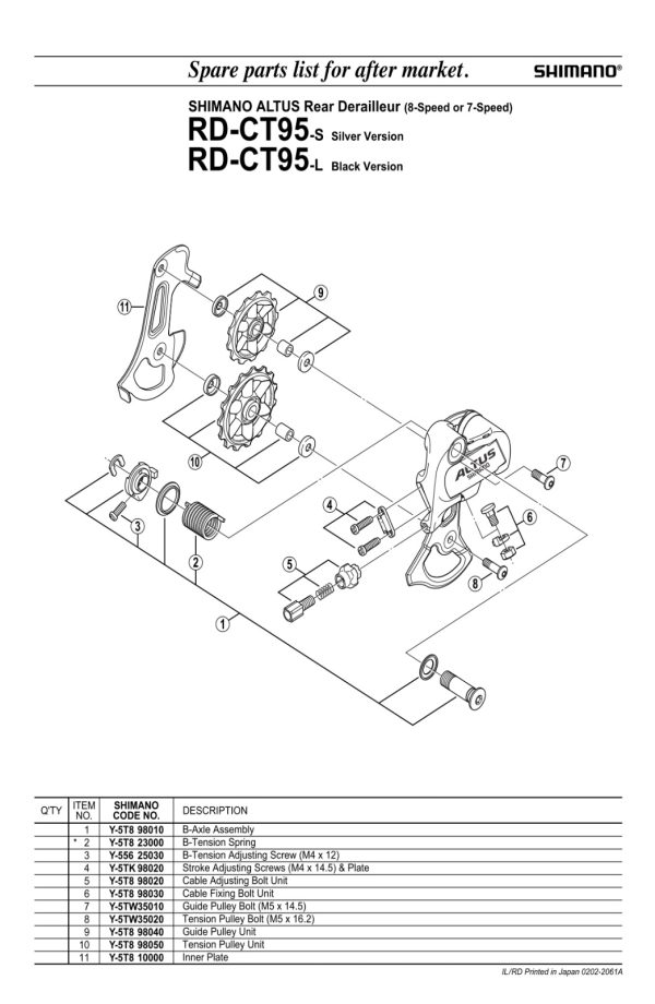 KOTAČIĆ ZADNJEG MJENJAČA SHIMANO RD-CT95 GUIDE PULLEY