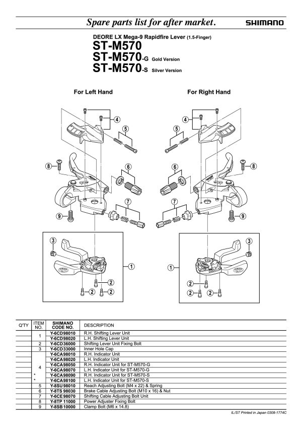 INDIKATOR BRZINA SHIMANO ST-M570 DESNA - Slika 2