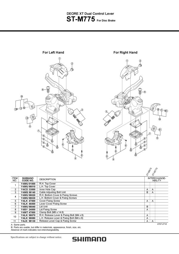 POKROV RUČICE KOČNICE/MJENJAČA SHIMANO ST-M775 - Slika 2
