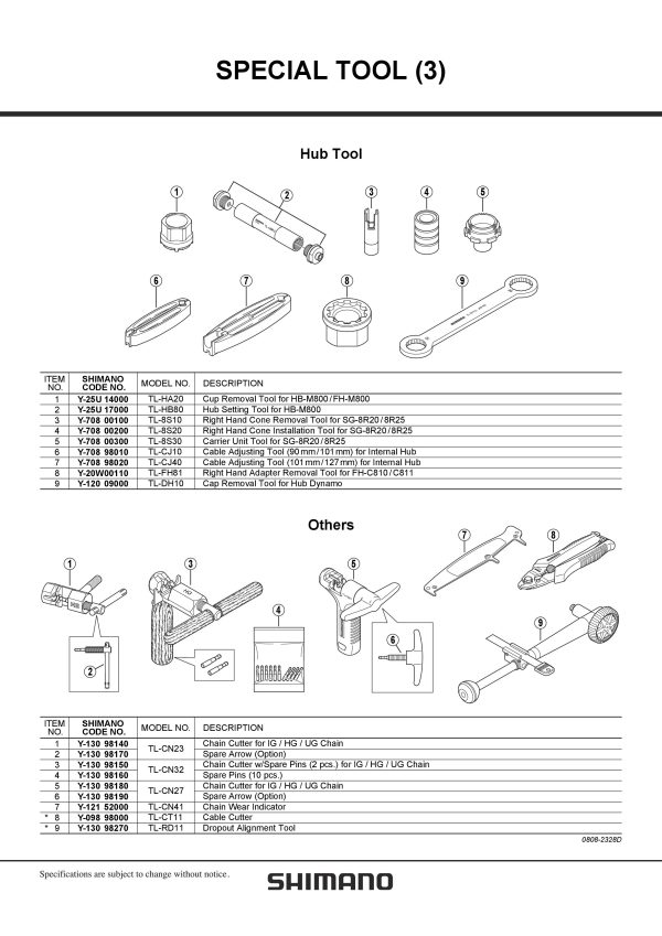 ALAT SHIMANO TL-8S30 CARRIER UNIT TOOL - Slika 2