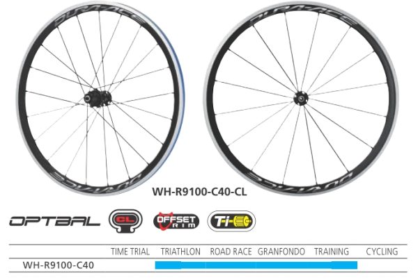 KOTAČ SHIMANO DURA-ACE WH-R9100-C40-CL, PREDNJI I ZADNJI, 16R/21R, KARBONSKI OBRUČ CLINCHER SA TRAKOM OBRUČA, OLD 100/130MM, ZADNJI QR 163MM, IND.PACK