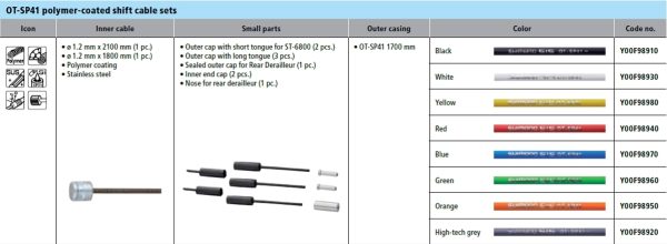 SAJLA I BUŽIR MJENJAČA SHIMANO ULTEGRA 6800 SET POLYMER COATED BIJELA