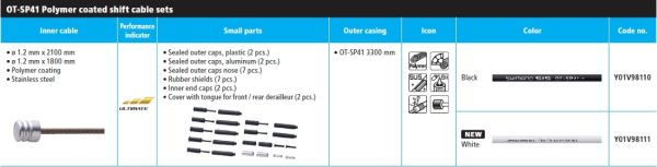 SAJLA I BUŽIR MJENJAČA SHIMANO XTR M9000 POLYMER COATED