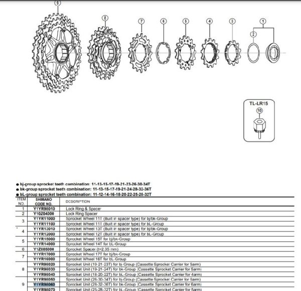 LANČANIK CS-M771 SPROCKET UNIT (28-32-36T) FOR BK-GROUP (CASSETTE SPROCKET CARRIER FOR 6ARM)