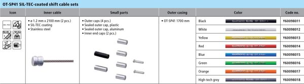 SAJLA I BUŽIR MJENJAČA CESTNI SHIMANO SET NARANČAST 1700MM SP41OUTER CABLE(NARANČAST) 2100MM PTFE CABLE/4KOM KAPICA, 2KOM KAPICA BUŽIRA I INNER END CAP - Slika 2