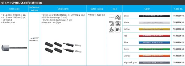 SAJLA I BUŽIR MJENJAČA SHIMANO ROAD OPTISLIK SET CRNA