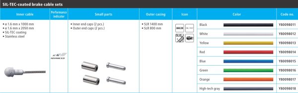 SAJLA I BUŽIR KOČNICE CESTNI SHIMANO SET CRN 800/1400MM SLR OUTER CABLE(CRN), 1000/2050MM PTFE SAJLA KOČNICE UKLJ. 2 KOM OD SVAKE INNER/OUTER END CAP