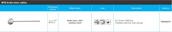 SAJLA KOČNICE SHIMANO MTB SUS, 2050MM, UKLJ. INNER END CAP