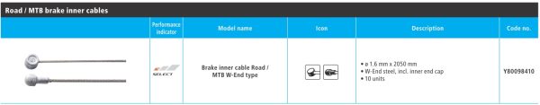 SAJLA KOČNICE SHIMANO ROAD/MTB STEEL 2050MM W-END UKLJ. INNER END CAP, 1 KOM