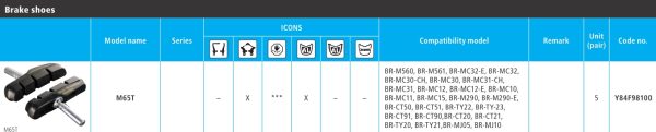 KOČIONA OBLOGA SHIMANO M65T, ZA BR-M560,MC32,MC30,MC12,M290, SET 5 PARI