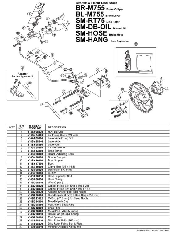 KAPICA NIPLE ZA ODZRAČIVANJE KOČNICE SHIMANO BR-M755