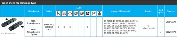 ULOŽAK KOČIONE OBLOGE SHIMANO R55C4 ZA KARBONSKI OBRUČ UKLJ. VIJAK, 1 PAR